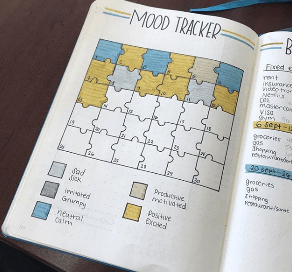 vintagequeencie-Puzzle-Piece-Mood-Tracker-1.png